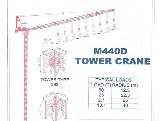 cranehoistsales