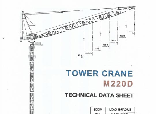 cranehoistsales