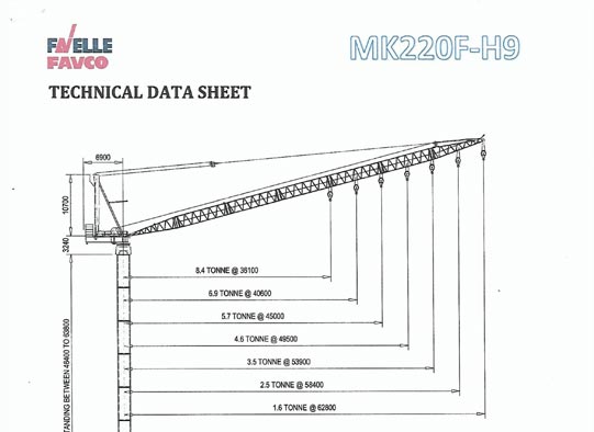 cranehoistsales