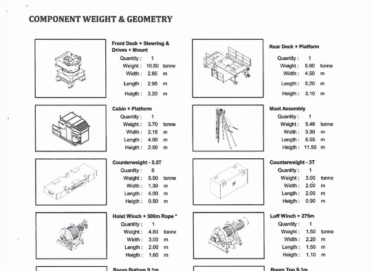 cranehoistsales